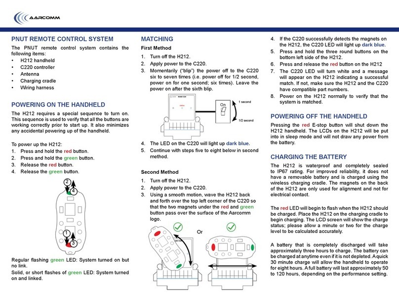 AARCOMM PNUT quick start guide