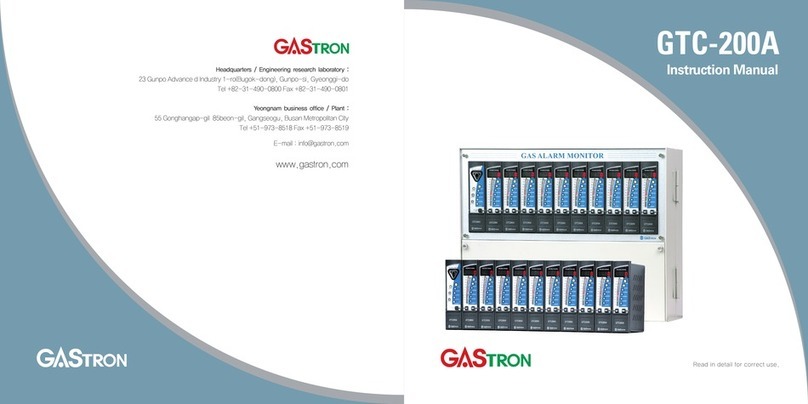 GASTRON GTC-200A User manual