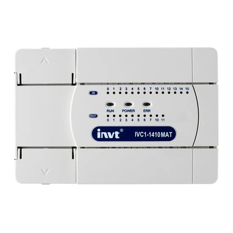 INVT IVC1L User manual