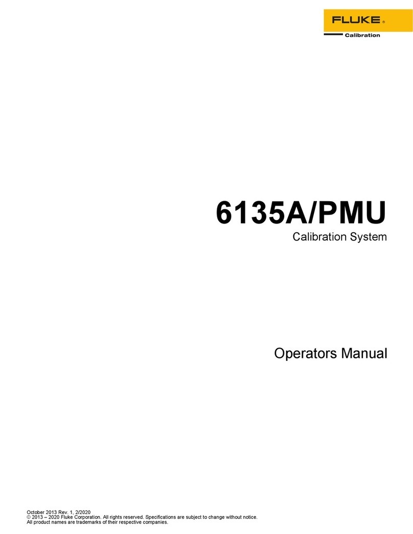 Fluke 6135A/PMU User manual