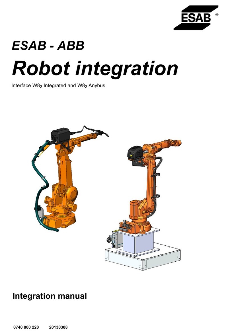 ABB ESAB W82 Use and care manual