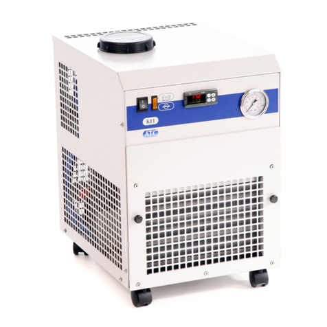 ATC K-Series User manual