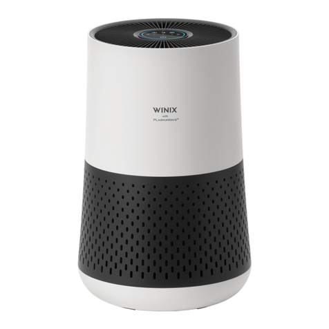Winix AAPU500-JLE User manual Winix AAPU500-JLE User manual