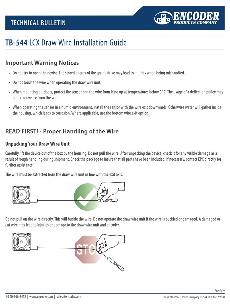 Encoder TB-544 User manual