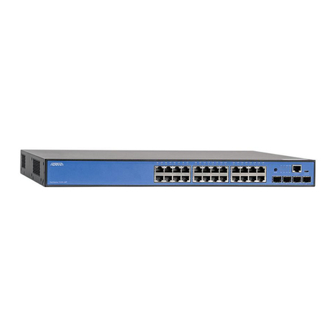 ADTRAN NetVanta 1550 Series User manual