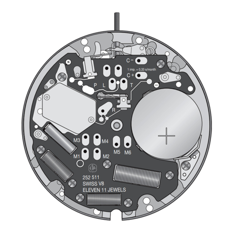 eta 252.511 Instructions for use