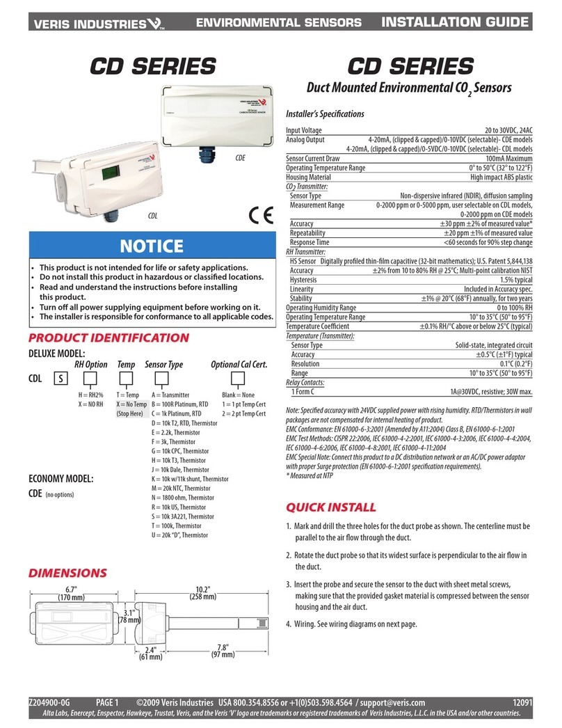 Veris Industries CD Series User manual
