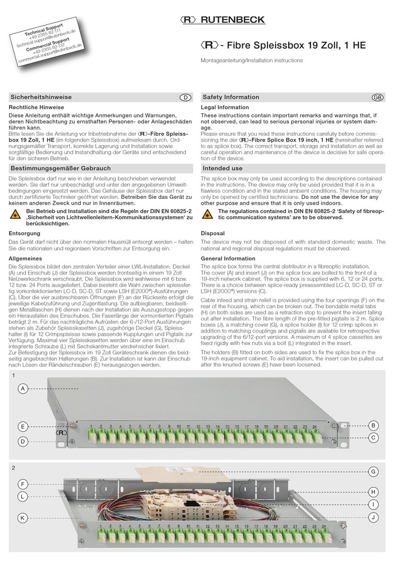 Rutenbeck Fibre User manual