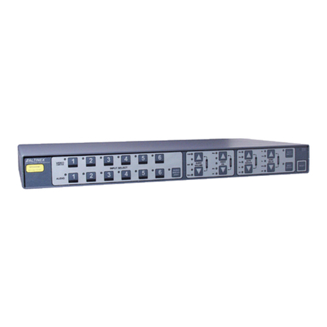 Altinex MX2456RM User manual