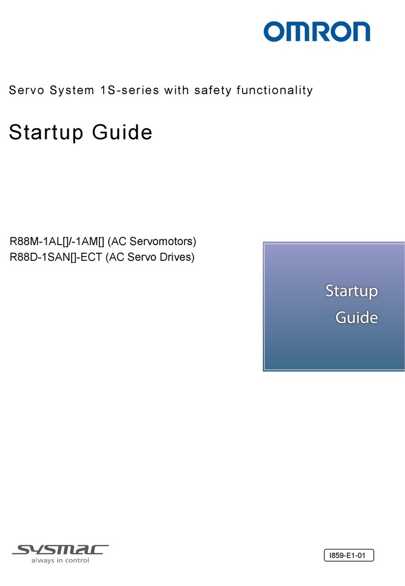 Omron 1S Series User guide