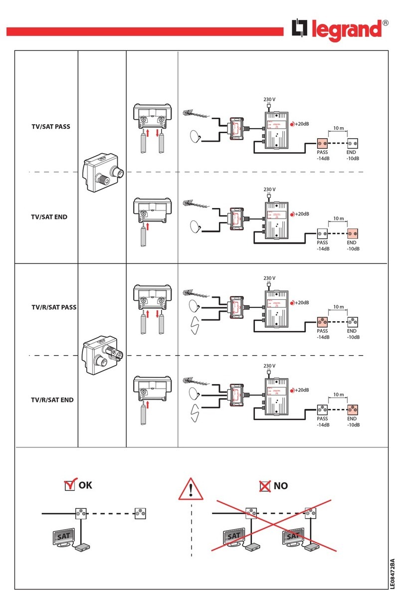 LEGRAND 0 861 46 User manual