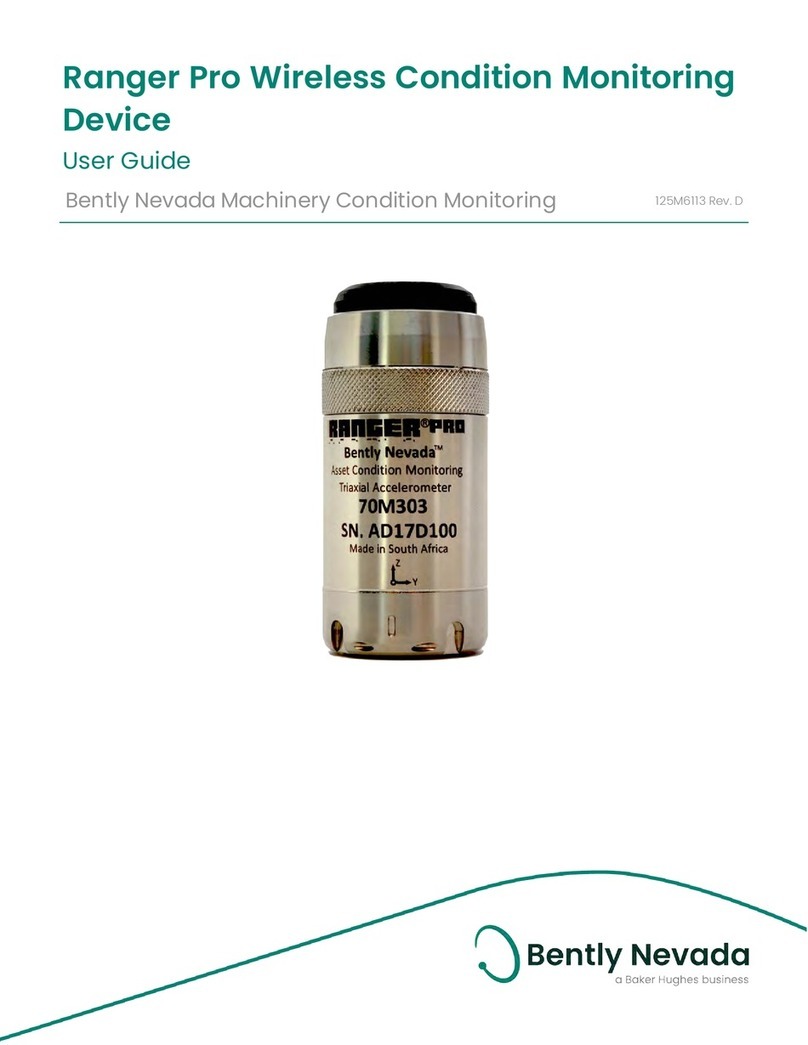Baker Hughes Bently Nevada Ranger Pro User manual