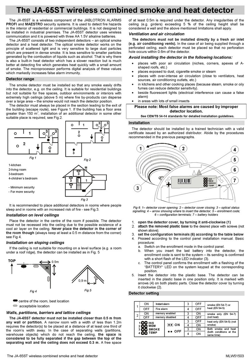 jablotron JA-65ST quick start guide
