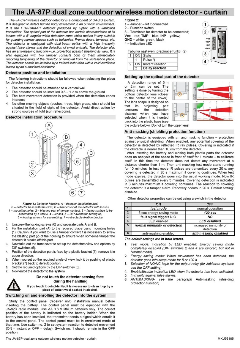 jablotron JA-87P User manual