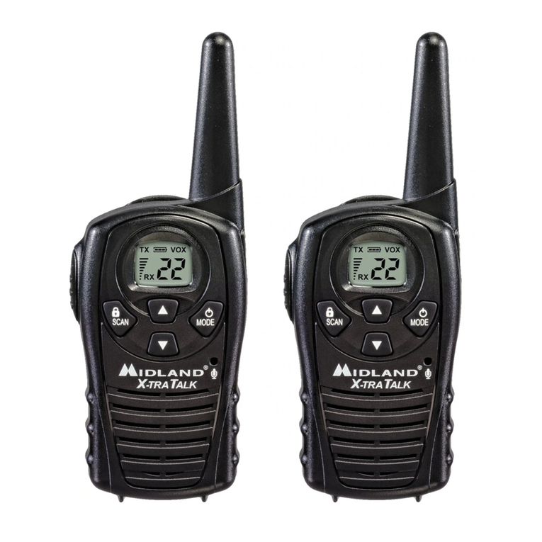 Midland X-tra Talk LXT118 Series User manual