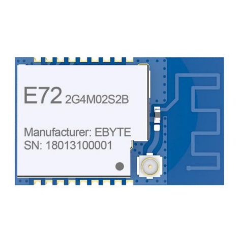 Ebyte E72-2G4M02S2B User manual