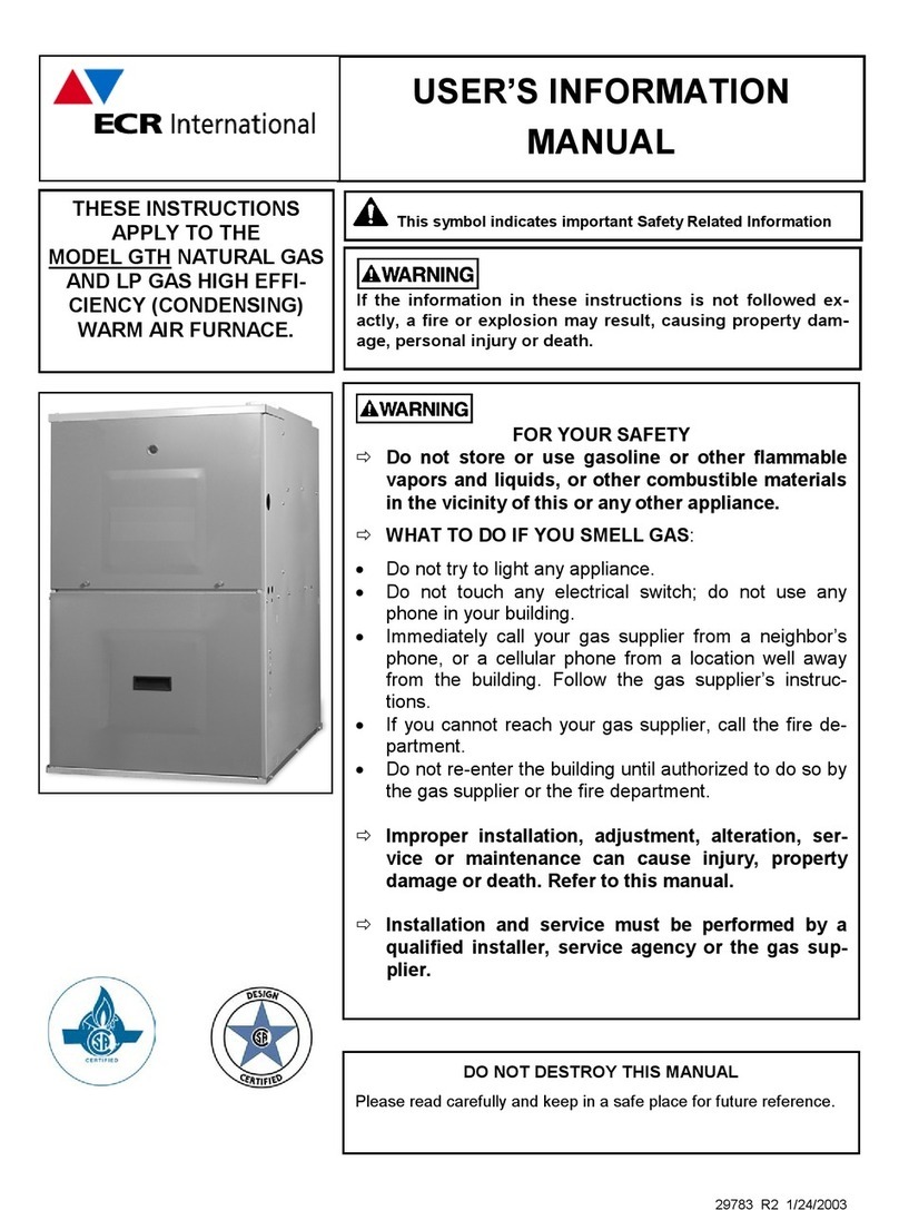 ECR International GTH Guide