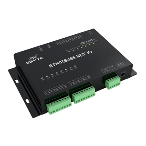 Ebyte E851-RTU User manual Ebyte E851-RTU User manual