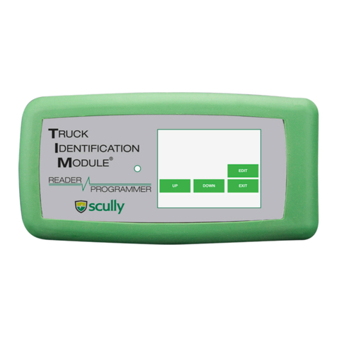 Scully TP100-247 user manual