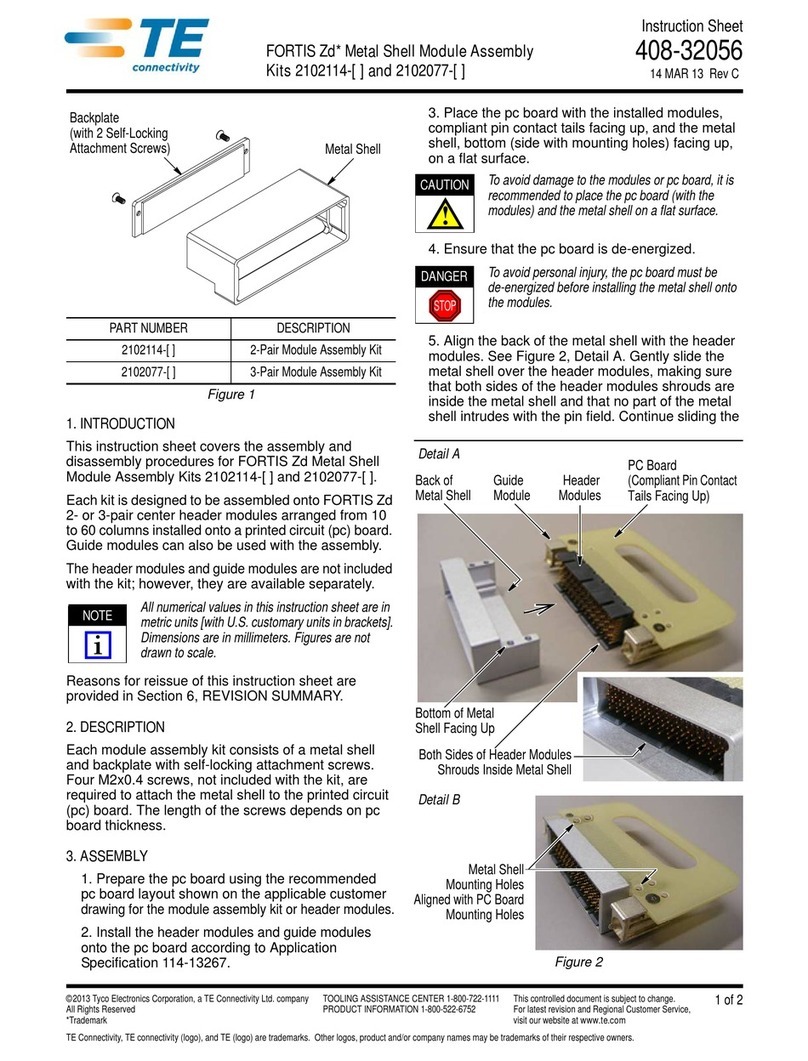 TE Connectivity FORTIS Zd Series User manual
