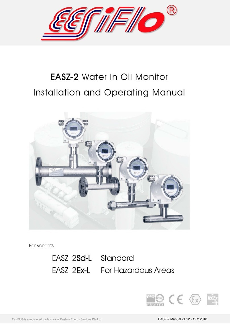 EESiFlo EASZ 2Sd-L User manual