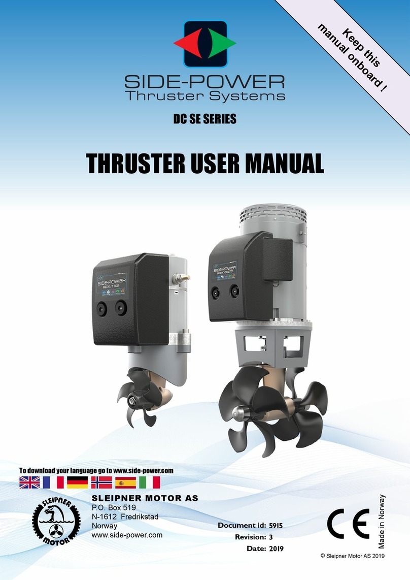 Side-Power DC Series User manual