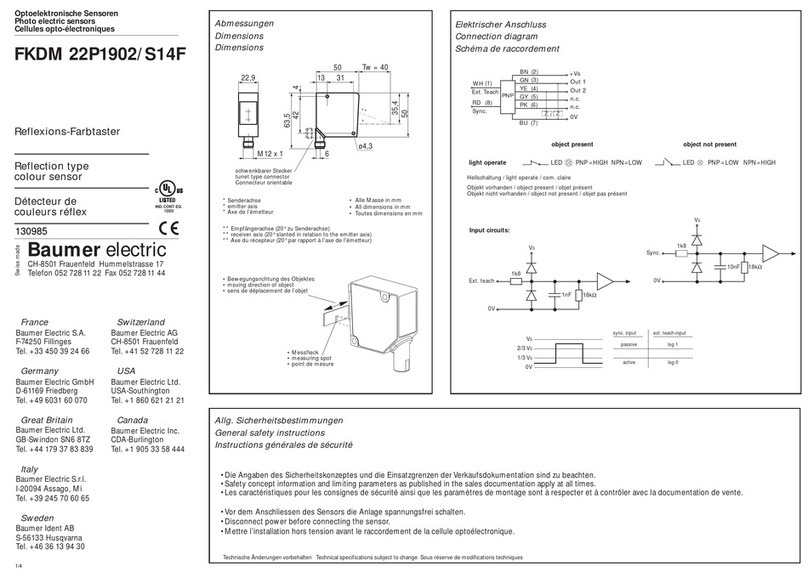 Baumer FKDM 22P1902/S14F user manual
