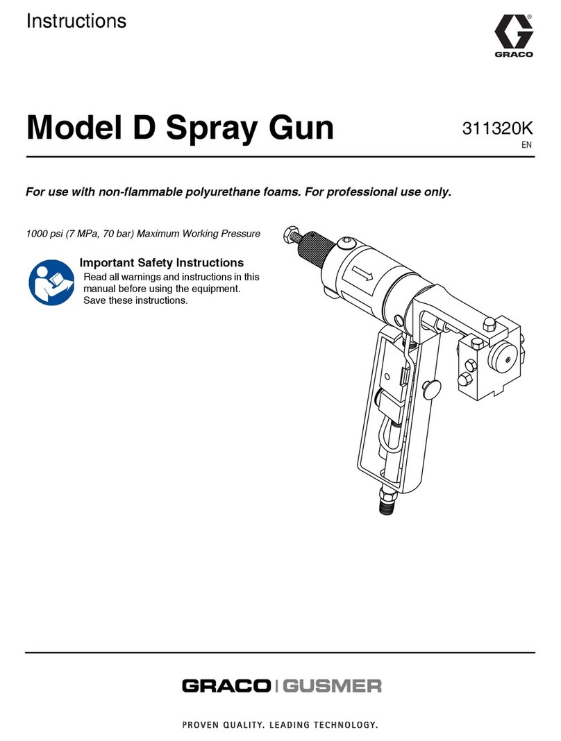 Graco GUSMER D Series User manual