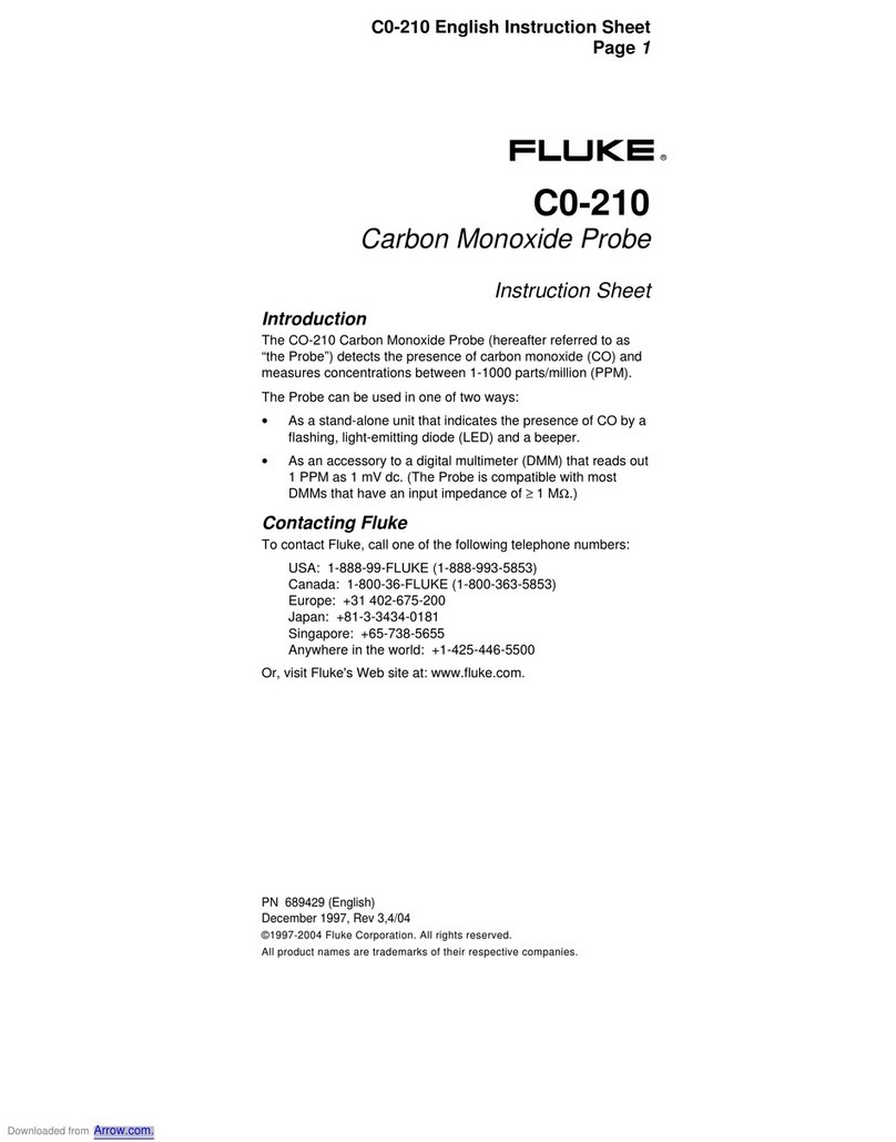 Fluke C0-210 User manual
