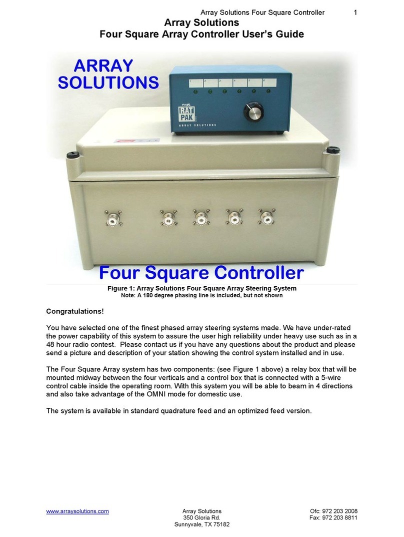 Array Solutions Four Square user guide
