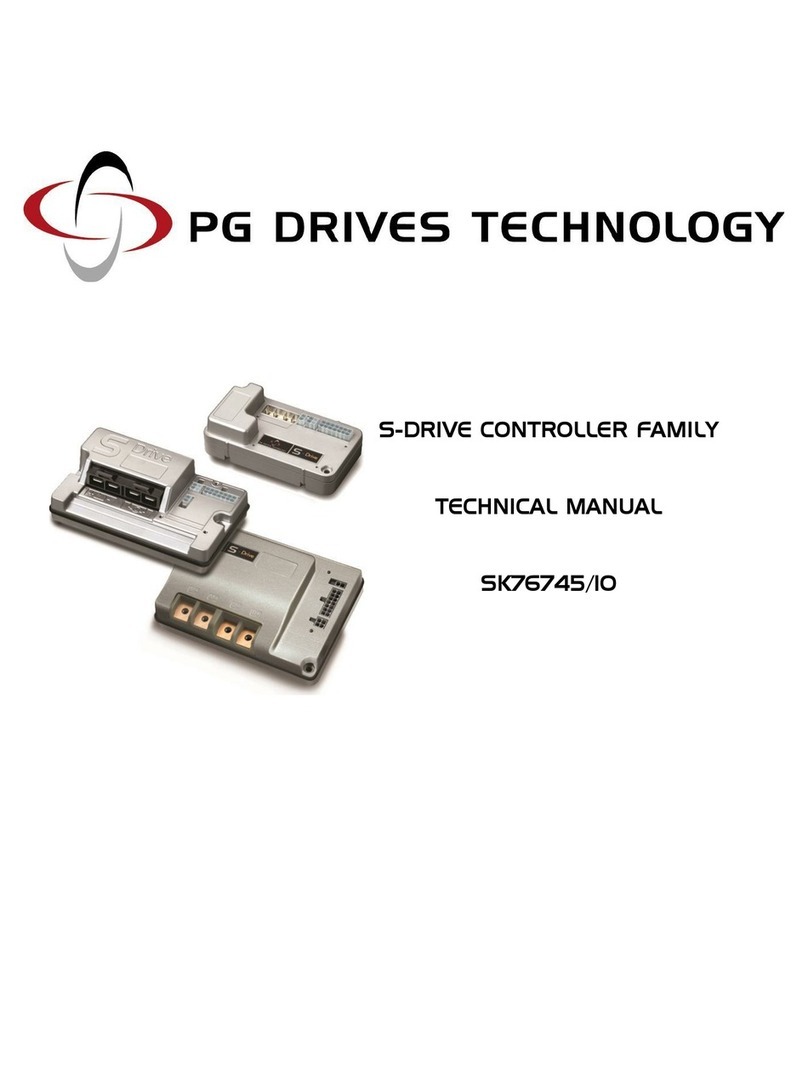 PG Drives Technology S45A Technical manual PG Drives Technology S45A Technical manual