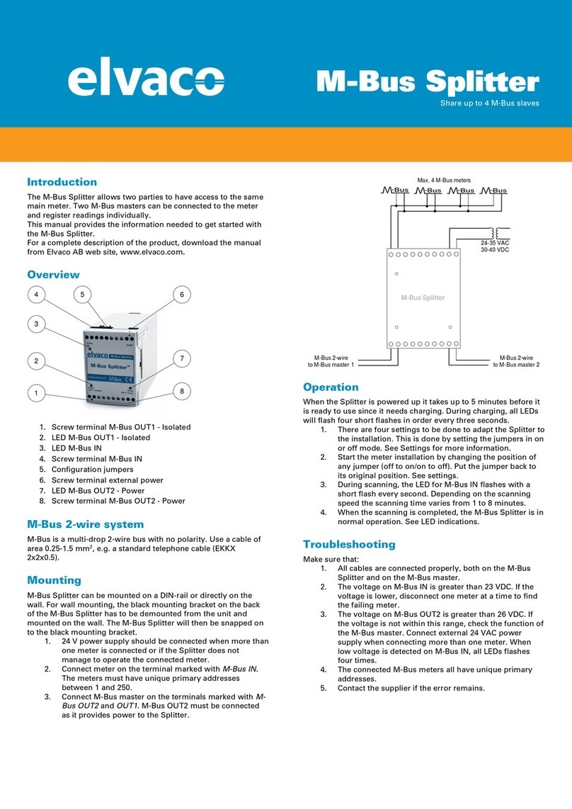 Elvaco M-Bus Splitter manual