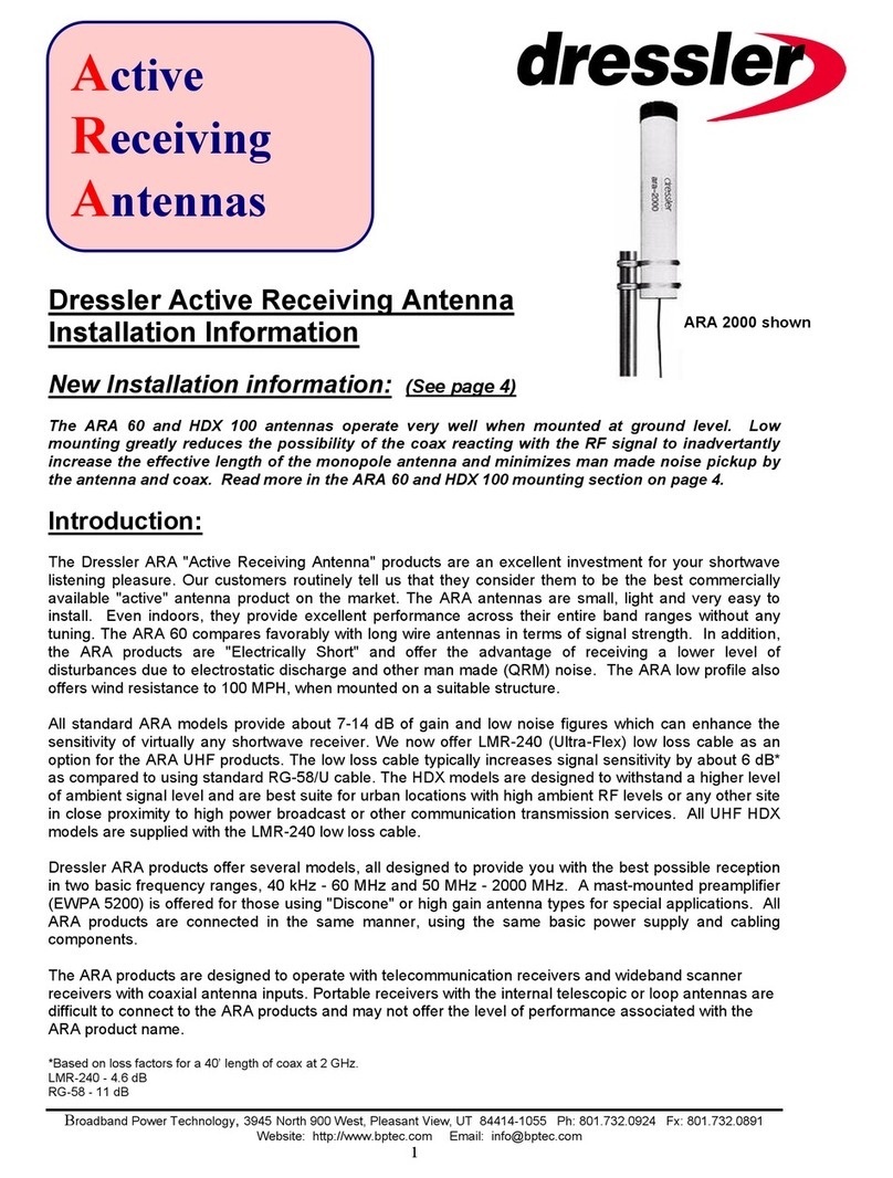 Dressler ARA-2000 Installation information Dressler ARA-2000 Installation information