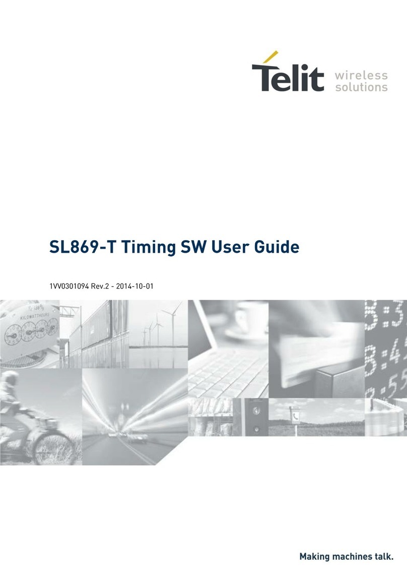 Telit Wireless Solutions SL869-T User manual