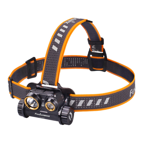 Fenix HM65R User manual