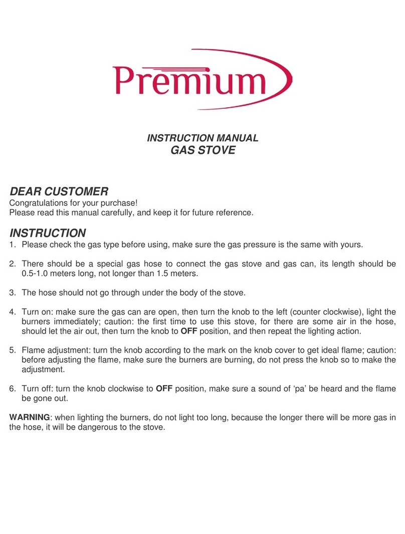 Premium PPS403 User manual
