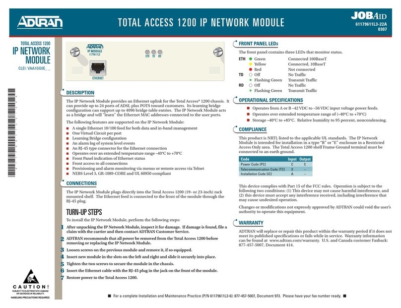 ADTRAN TOTAL ACCESS 1200 User manual