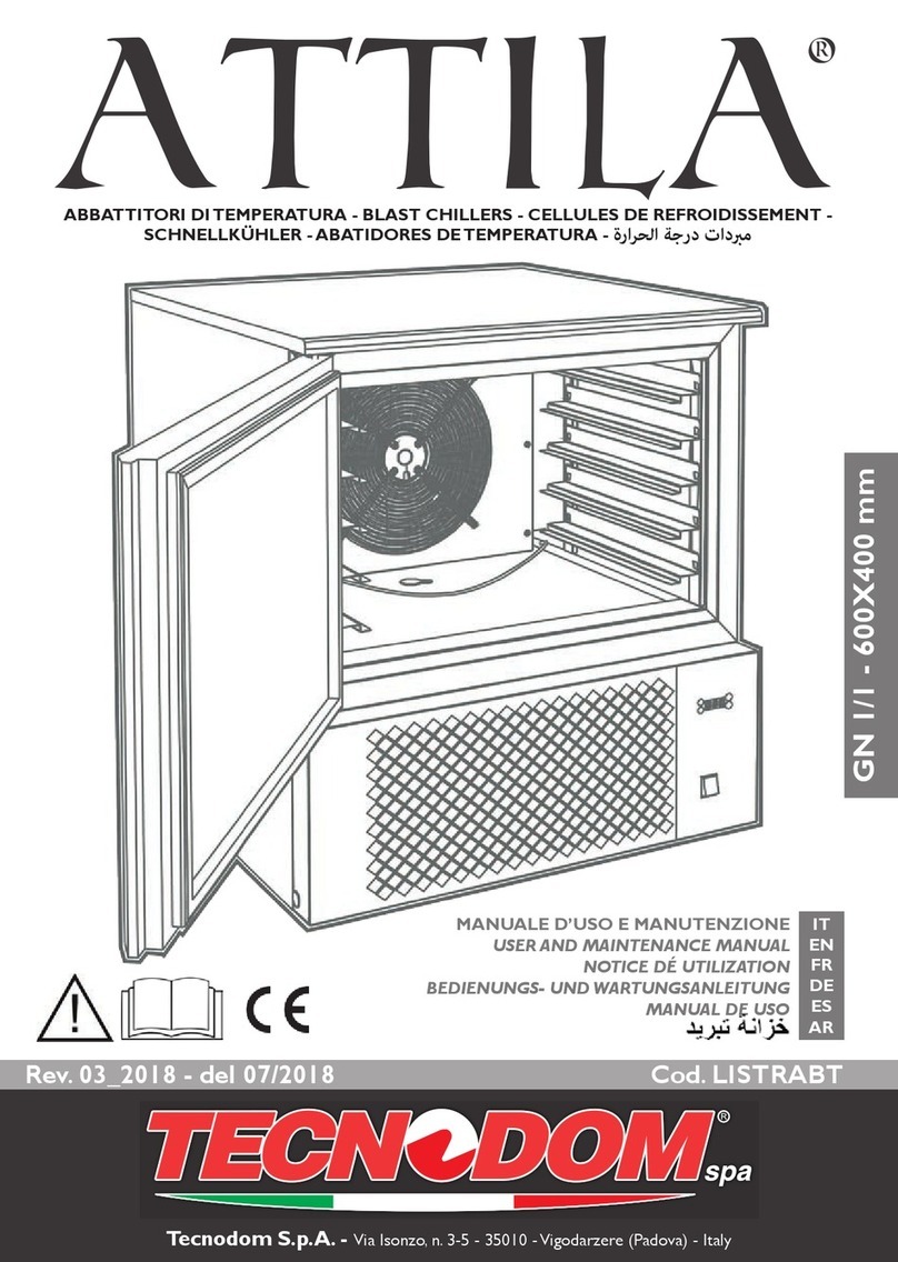 Tecnodom Attila Series Operating instructions