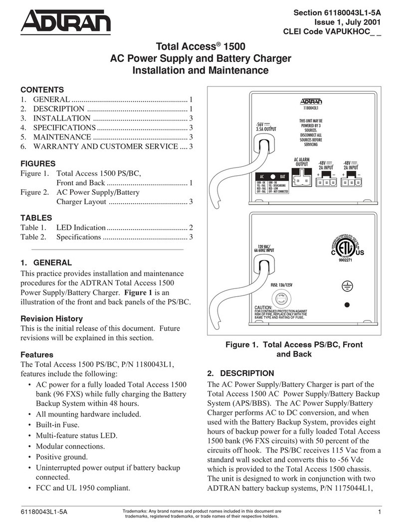 ADTRAN Total Access 1500 Instruction Manual