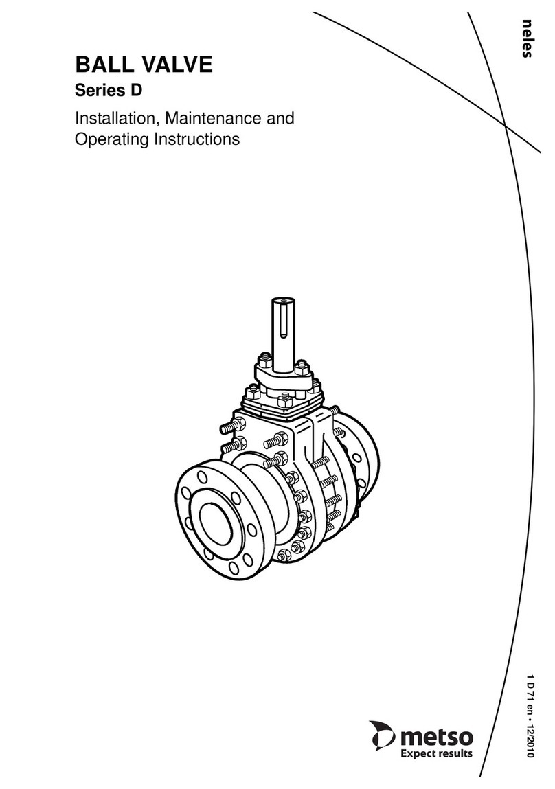 Metso D Series User manual
