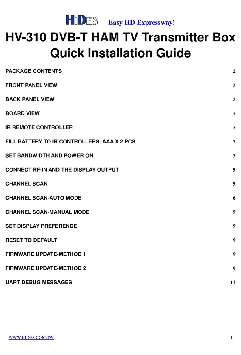Hides HV-310 Quick installation guide
