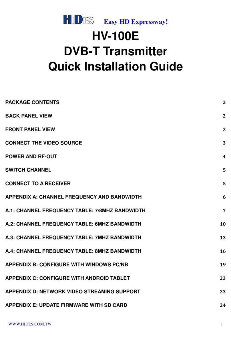 Hides HV-100E User manual