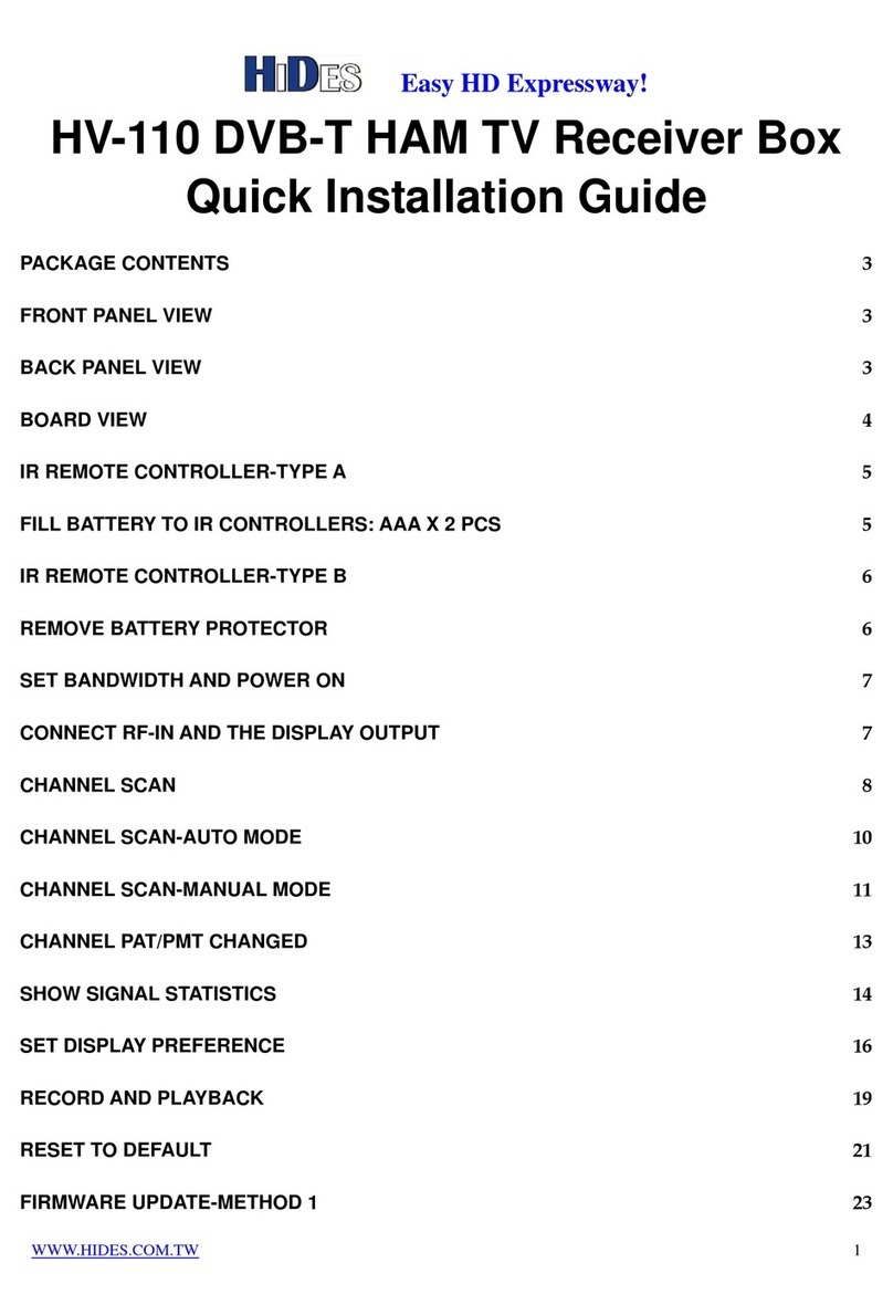 Hides HV-110 Quick installation guide