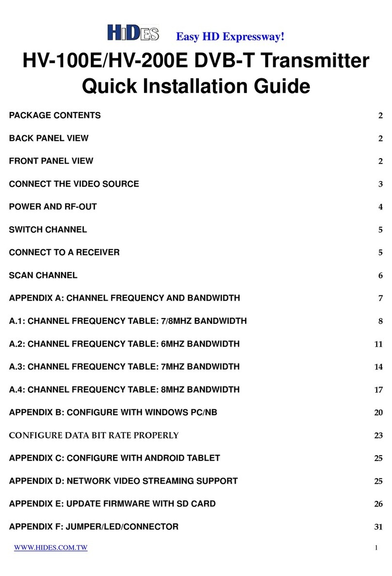 Hides HV-100E User manual