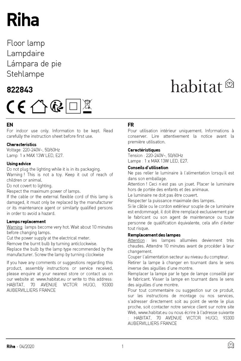 Habitat Riha manual
