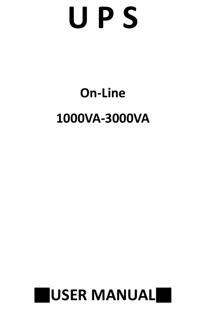 Powercom 1000 User manual
