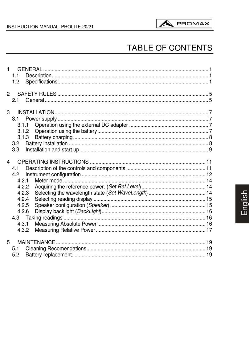 Promax PROLITE-20 User manual
