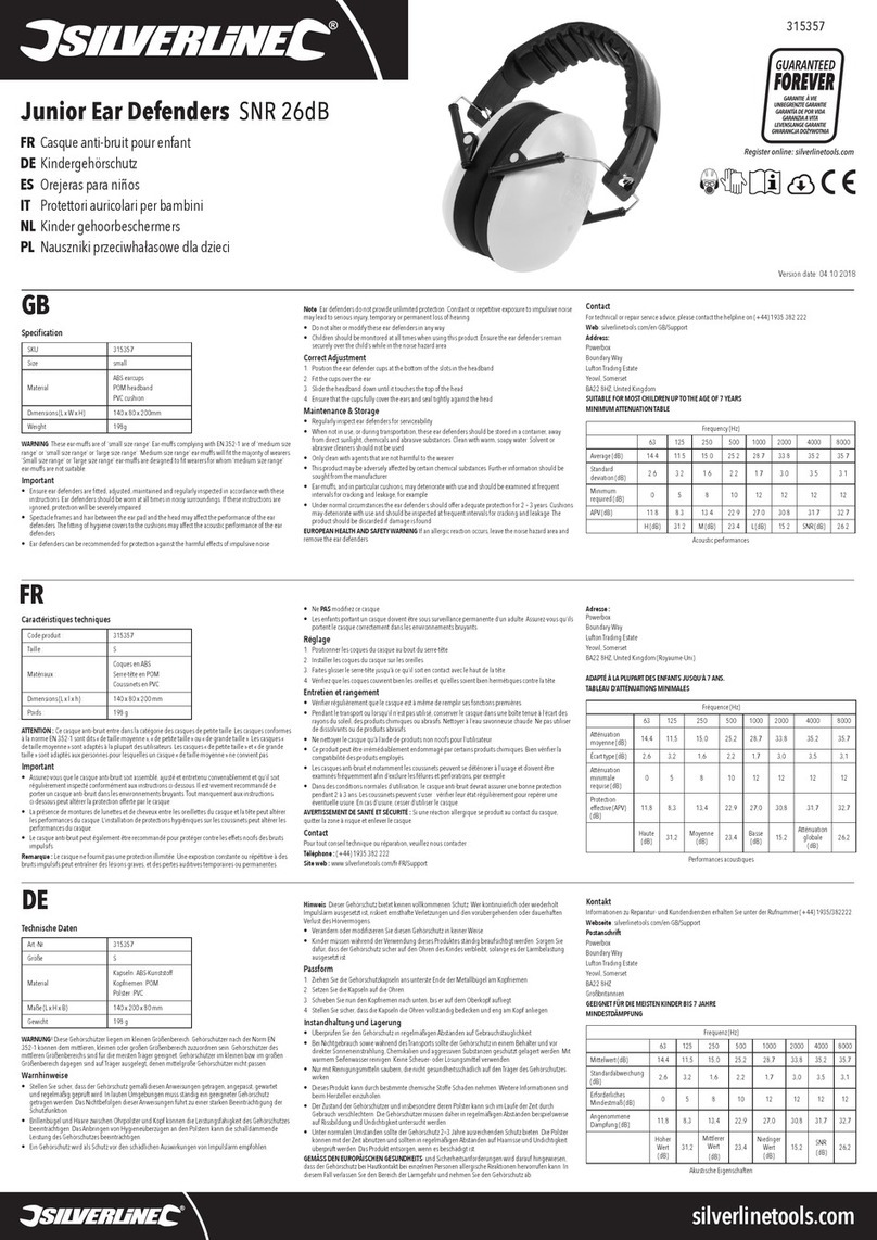 Silverline 315357 manual