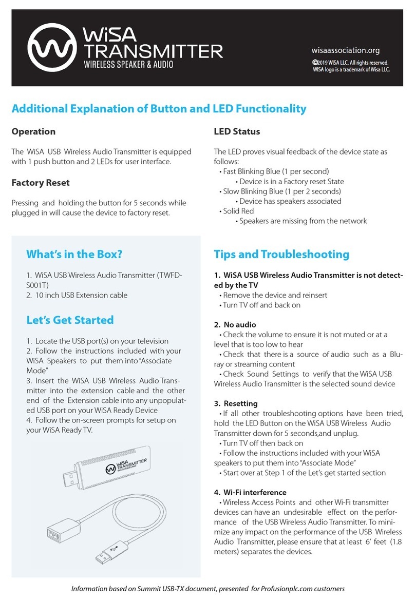 WISA USB-TX manual