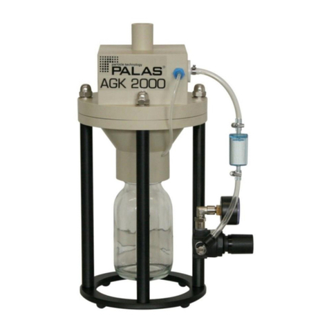Palas AGK 2000 operating manual